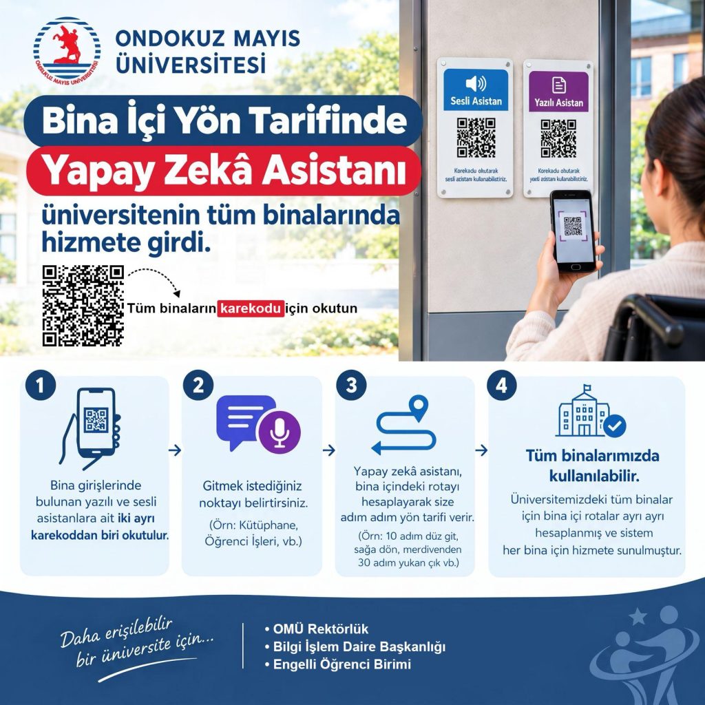 Bina İçi Yön Tarifinde Yapay Zekâ Asistanı Üniversitemizin Tüm Binalarında Faaliyete Geçti